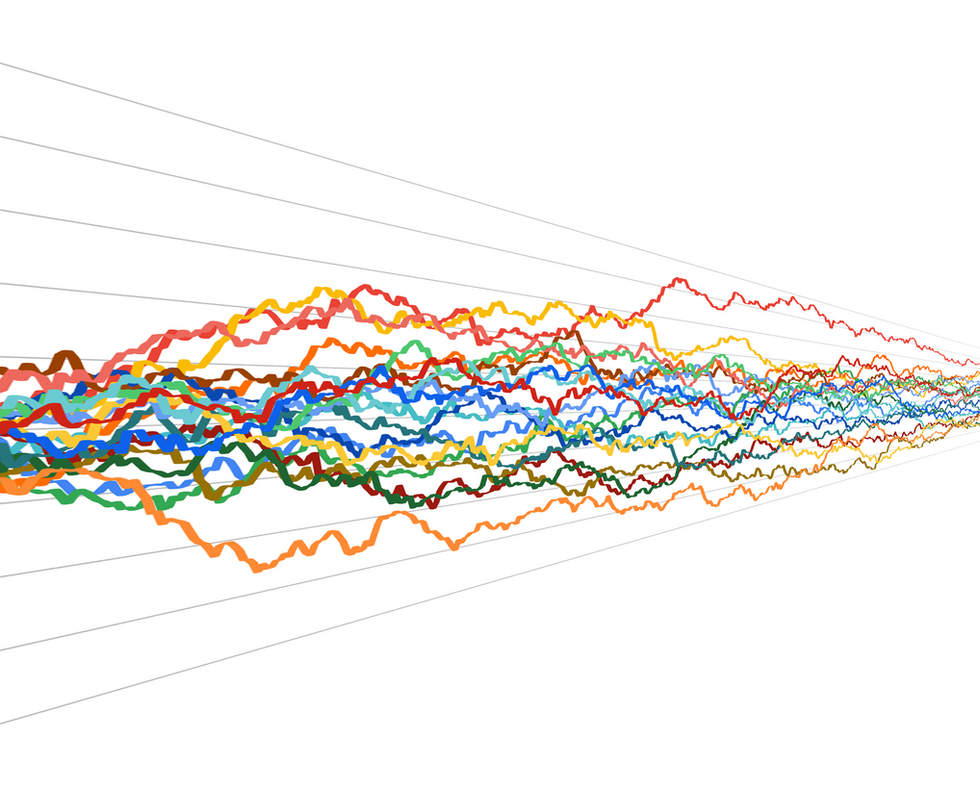 Stochastic process trajectories
