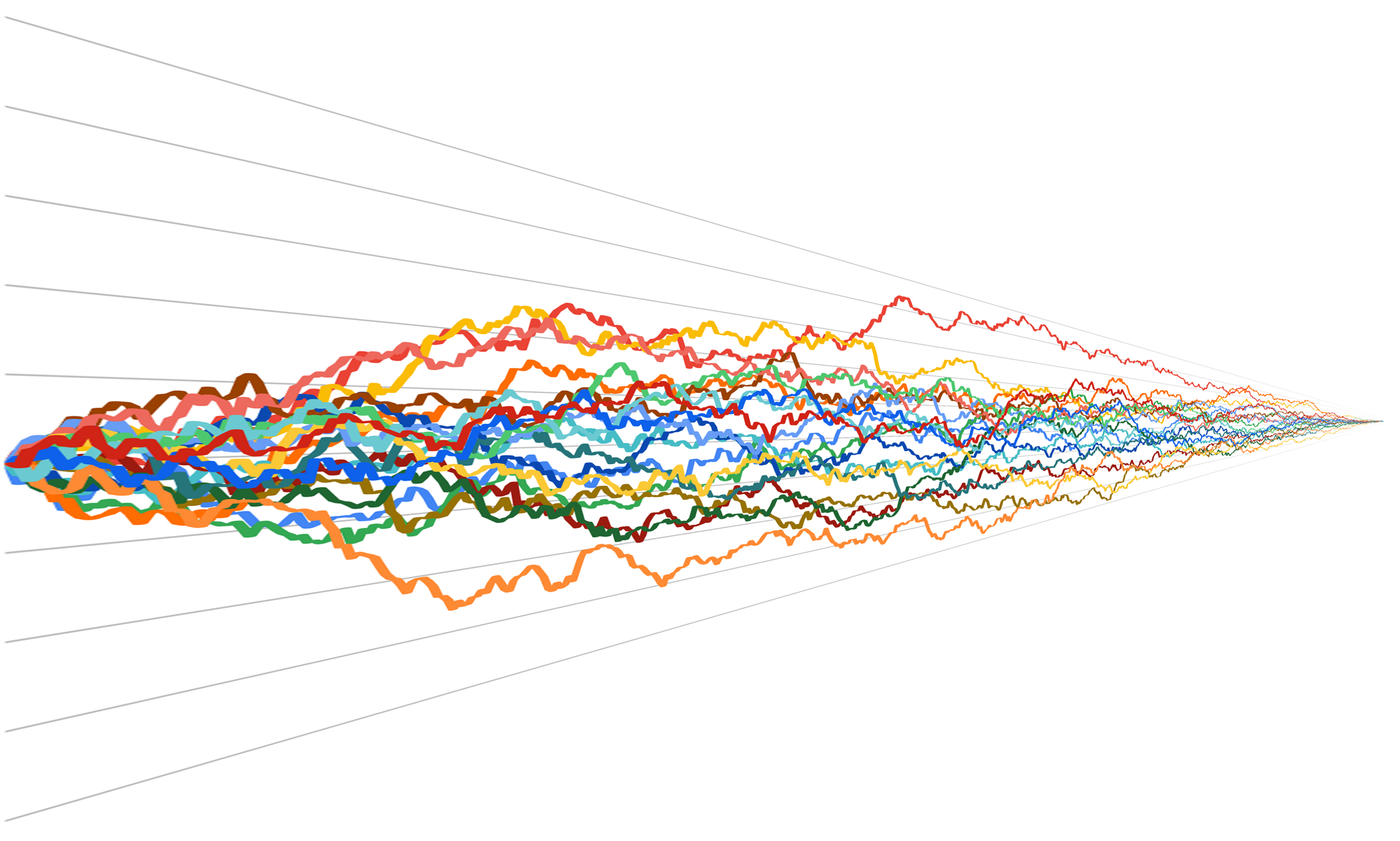 Ergodicity Library hero graph